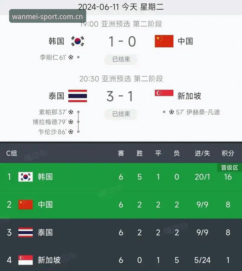 2030年世界杯扩军66队深度分析：中国男足迎来历史性机遇，完美体育平台独家解读