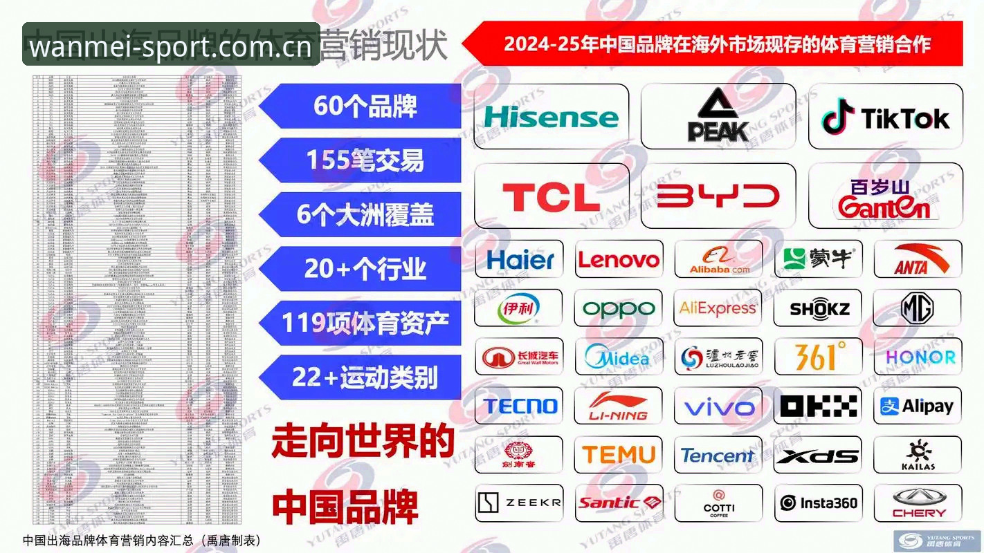 完美体育平台客户端攻略完整指南：从下载到高效使用全解析